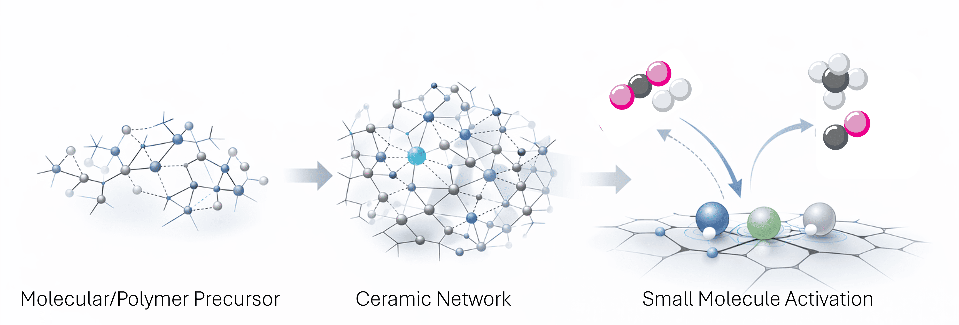 Research highlight image